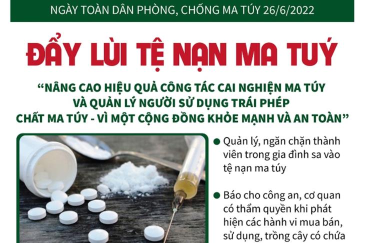 Ngày toàn dân phòng, chống ma túy 26/6/2022: Đẩy lùi tệ nạn ma tuý